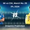 MI vs CSK Dream11 Team, Dream11 Prediction, Today Match Prediction, Match 29, IPL 2024